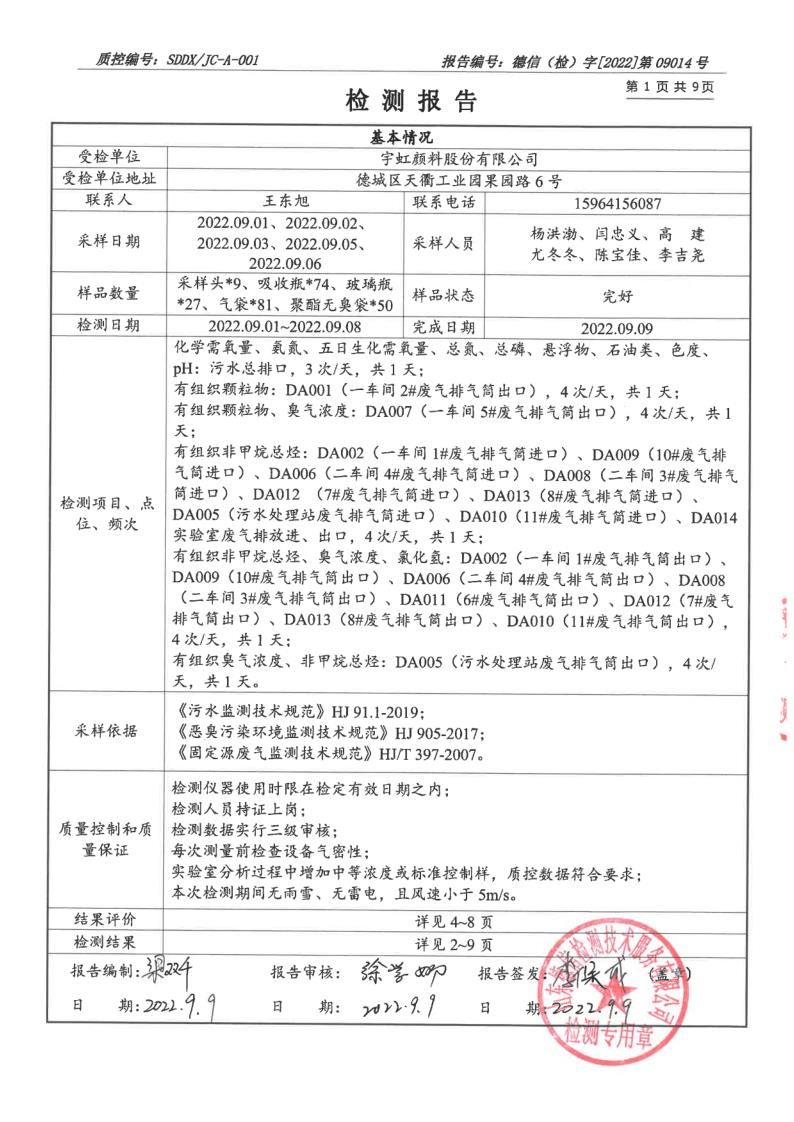 大气污染物、废水_2