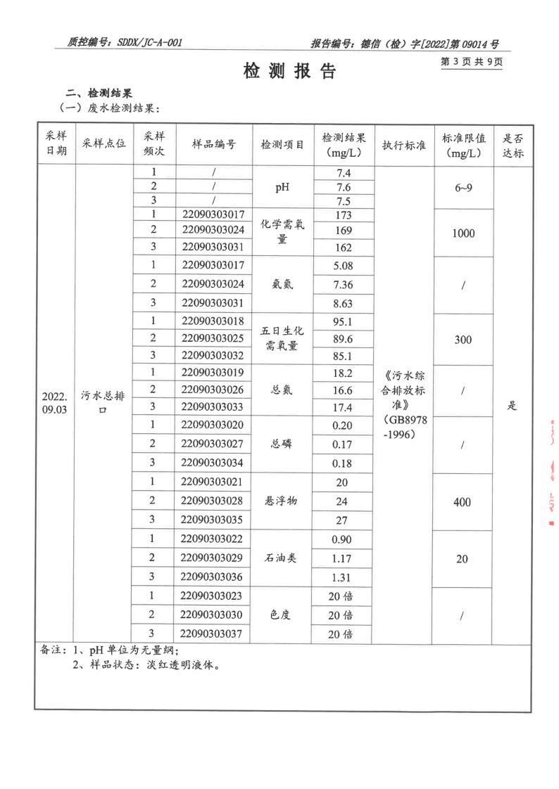 大气污染物、废水_4