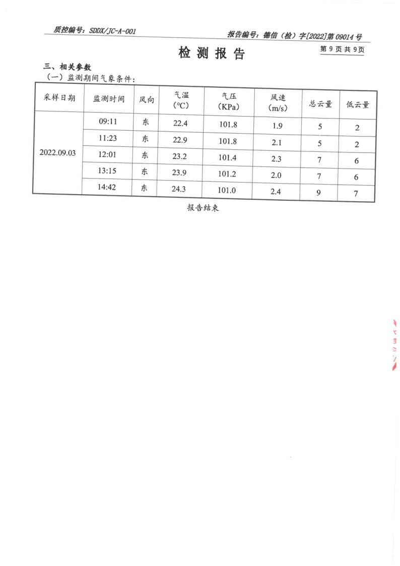 大气污染物、废水_10