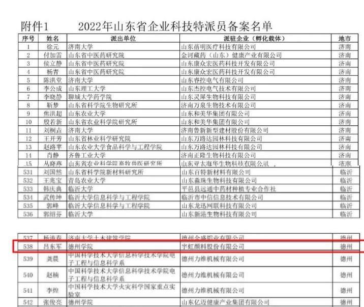 “山东省企业科技特派员”吕东军助力精东影业传媒APPV16发