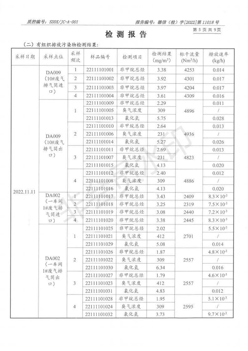 2211018精东影业传媒APPV16-报告_05