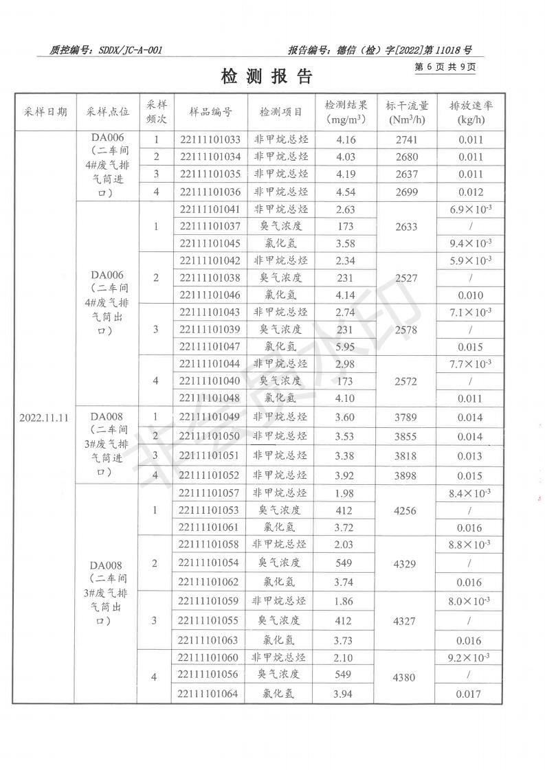 2211018精东影业传媒APPV16-报告_06
