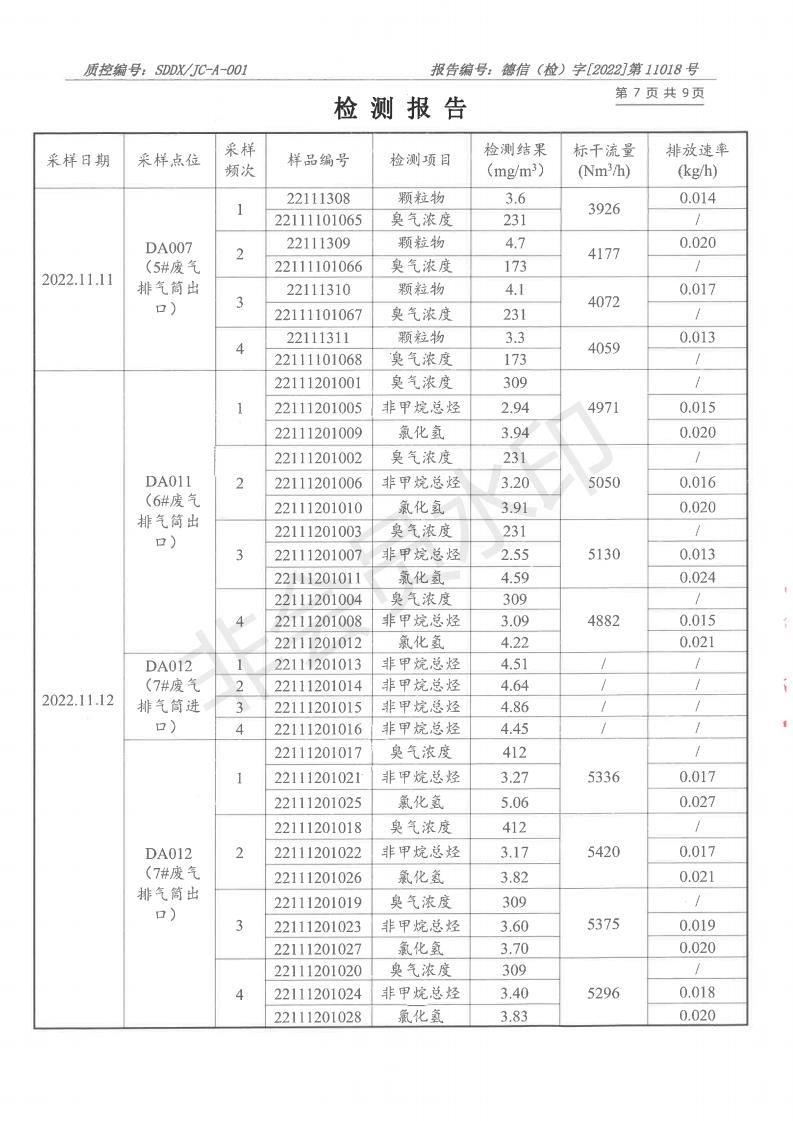 2211018精东影业传媒APPV16-报告_07