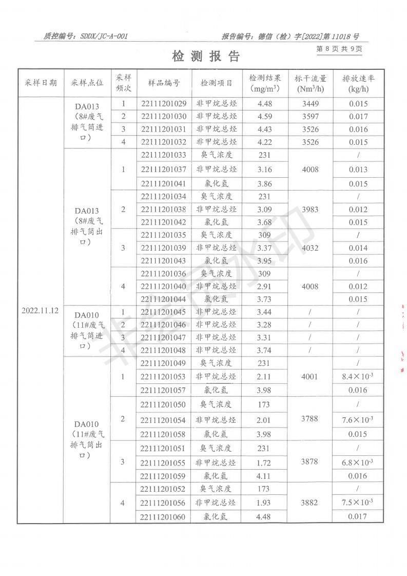 2211018精东影业传媒APPV16-报告_08