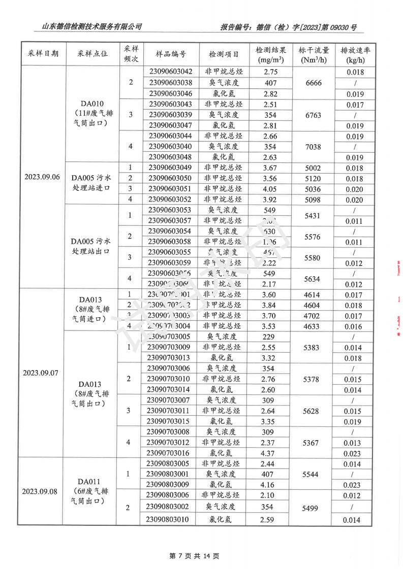 202309030精东影业传媒APPV16报告(2)(1)_07