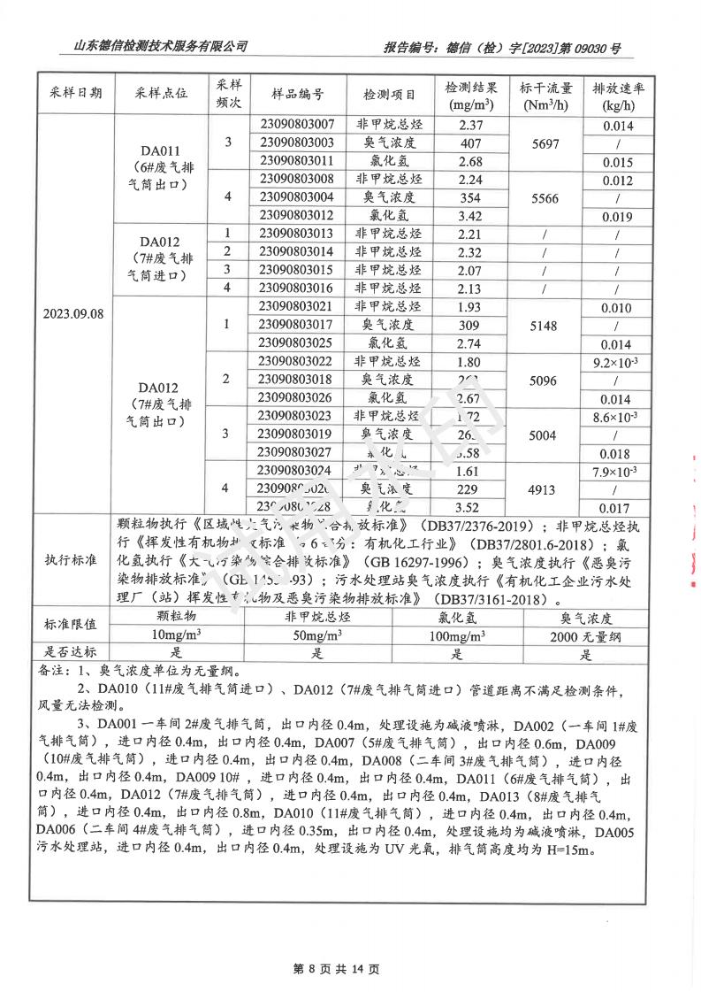 202309030精东影业传媒APPV16报告(2)(1)_08