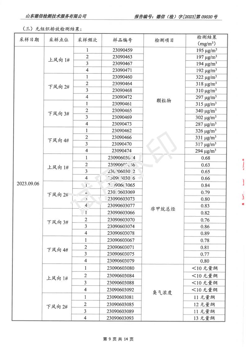 202309030精东影业传媒APPV16报告(2)(1)_09