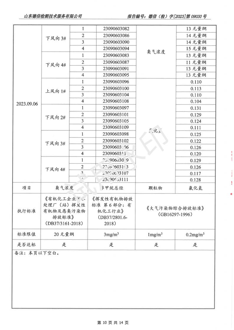202309030精东影业传媒APPV16报告(2)(1)_10