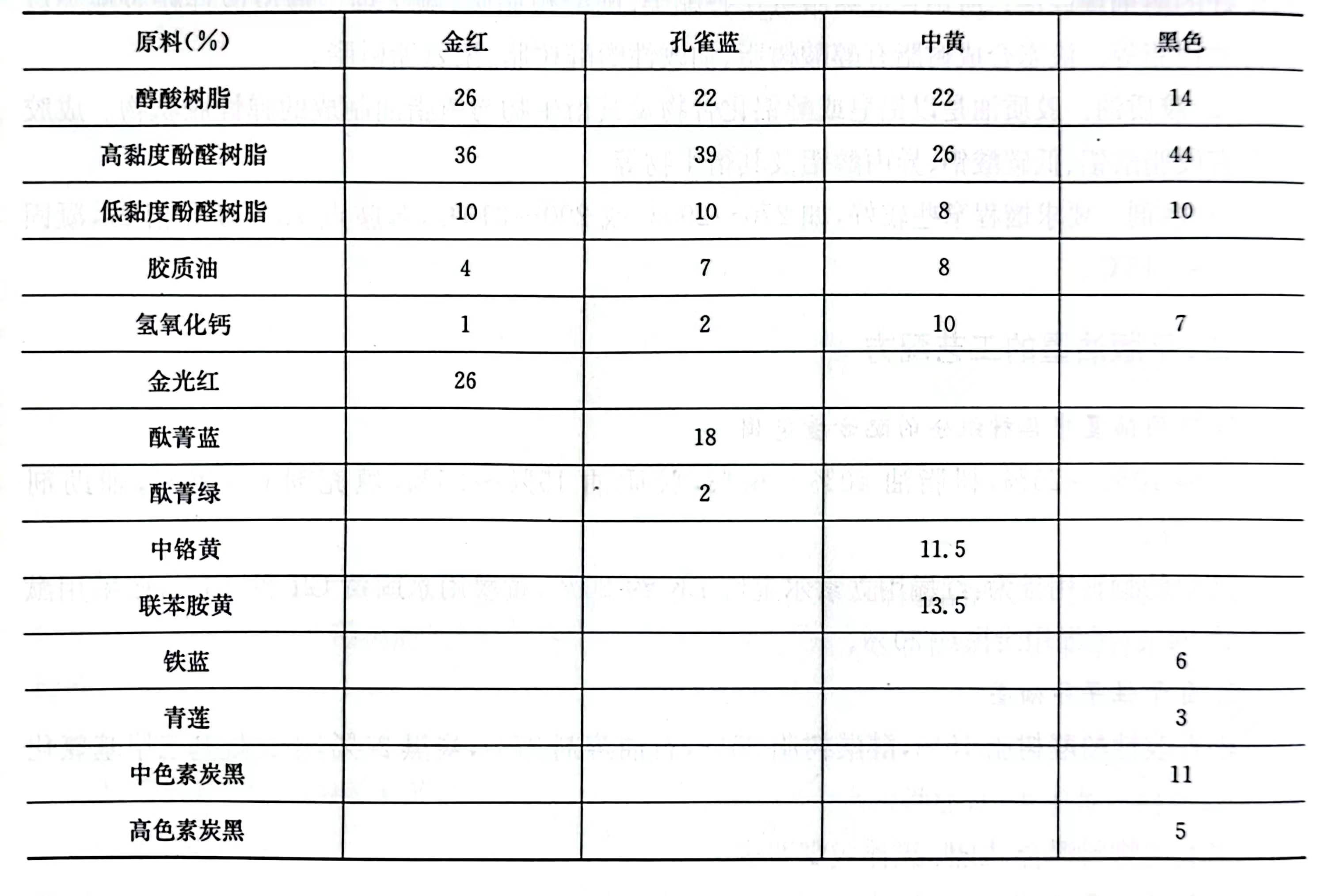 印铁彩色精东传媒入口配方大公开，喜欢的赶紧收藏！